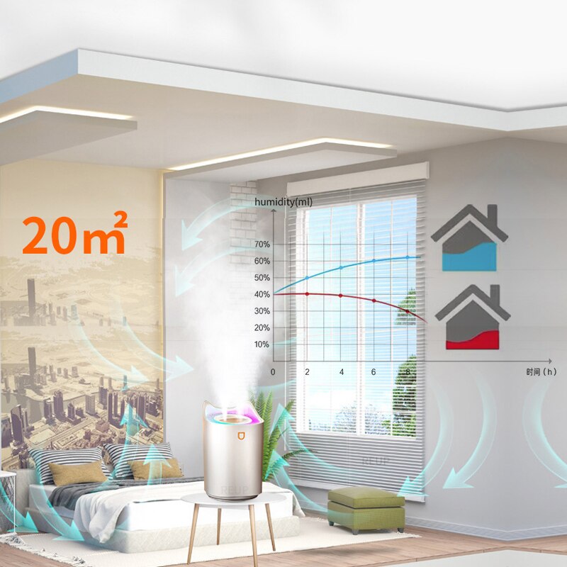 Air Humidifier